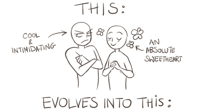 Ship Dynamics Media Chomp