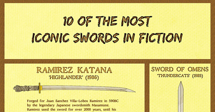 10 Of The Most Iconic Swords In Fiction Media Chomp